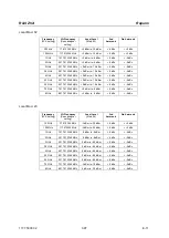 Preview for 405 page of R&S ZVA8 Service Manual