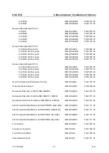 Preview for 433 page of R&S ZVA8 Service Manual