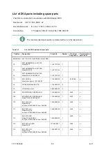 Preview for 438 page of R&S ZVA8 Service Manual