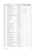 Preview for 446 page of R&S ZVA8 Service Manual