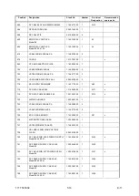 Preview for 451 page of R&S ZVA8 Service Manual