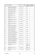 Preview for 463 page of R&S ZVA8 Service Manual