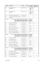 Preview for 466 page of R&S ZVA8 Service Manual