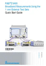 Preview for 1 page of R&S ZVA80 Quick Start Manual