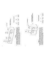 Preview for 9 page of R&V Works CSB-30 Operating Manual