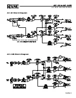 Preview for 3 page of Rane AC 22 Datasheet