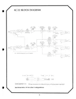 Preview for 9 page of Rane AC 22 Operating And Service Manual