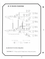 Предварительный просмотр 16 страницы Rane AC 22 Operating And Service Manual