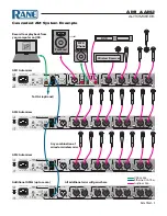 Preview for 14 page of Rane AM1 Manual