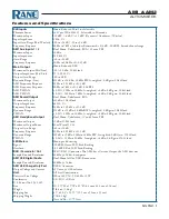 Preview for 16 page of Rane AM1 Manual