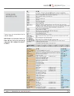 Предварительный просмотр 25 страницы Rane ASL3 Operator'S Manual