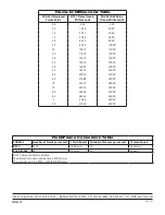 Предварительный просмотр 6 страницы Rane AVA 22d Operator'S Manual