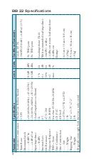 Preview for 4 page of Rane BB 22 Data Sheet / Manual