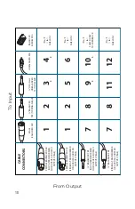 Preview for 18 page of Rane BB 22 Data Sheet / Manual