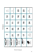 Preview for 19 page of Rane BB 22 Data Sheet / Manual