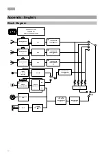 Preview for 12 page of Rane Black & Blue User Manual