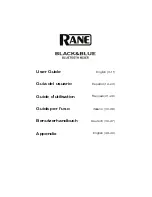 Rane Black&Blue User Manual preview