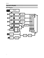 Preview for 48 page of Rane Black&Blue User Manual