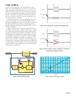 Предварительный просмотр 5 страницы Rane C4 Operator'S Manual