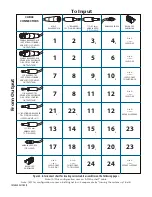 Preview for 18 page of Rane DA216S Operator'S Manual