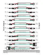 Preview for 20 page of Rane DA216S Operator'S Manual