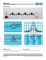 Предварительный просмотр 11 страницы Rane DEQ 60L Manual