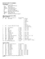 Preview for 16 page of Rane ECM 64e Operator'S Manual