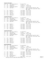 Preview for 17 page of Rane ECM 64e Operator'S Manual