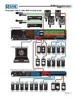 Предварительный просмотр 5 страницы Rane HAL1 Manual