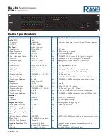 Предварительный просмотр 14 страницы Rane HAL1 Manual