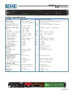 Предварительный просмотр 17 страницы Rane HAL1 Manual