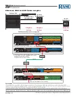 Предварительный просмотр 20 страницы Rane HAL1 Manual