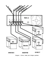 Preview for 6 page of Rane MA 6 Operating And Service Manual