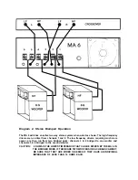 Preview for 10 page of Rane MA 6 Operating And Service Manual