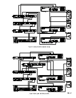 Preview for 7 page of Rane MC 22 Operator'S Manual