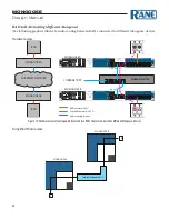 Preview for 20 page of Rane MONGOOSE Design Manual