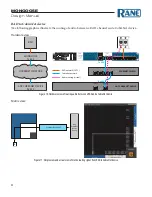 Preview for 22 page of Rane MONGOOSE Design Manual