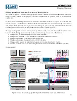 Preview for 23 page of Rane MONGOOSE Design Manual