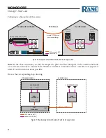 Preview for 30 page of Rane MONGOOSE Design Manual