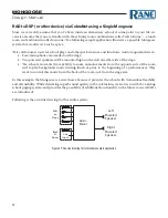 Preview for 32 page of Rane MONGOOSE Design Manual