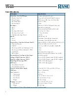 Preview for 4 page of Rane MP26 Operator'S Manual