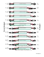 Preview for 25 page of Rane MP26 Operator'S Manual