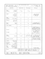 Preview for 5 page of Rane MPE 47 Operating And Service Manual