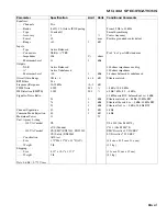 Предварительный просмотр 7 страницы Rane MQ 302 Operator'S Manual