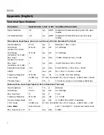 Предварительный просмотр 32 страницы Rane RAD26 User Manual