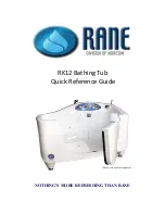 Preview for 1 page of Rane RK12 Quick Reference Manual