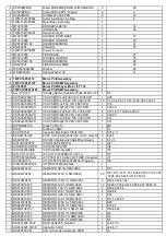 Preview for 17 page of Rane RT02 Service Manual