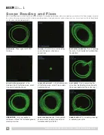 Preview for 36 page of Rane SERATO SL 1 Operator'S Manual