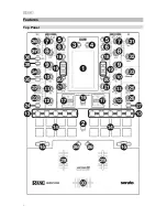 Preview for 4 page of Rane Seventy-Two User Manual