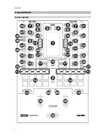 Preview for 20 page of Rane Seventy-Two User Manual